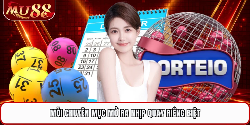 Mỗi chuyên mục mở ra nhịp quay riêng biệt